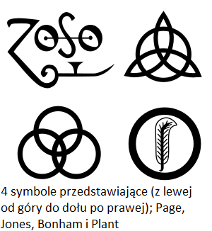 4 symbole przedstawiajace z lewej od gory do dolu po prawej Page Jones Bonham i Plant
